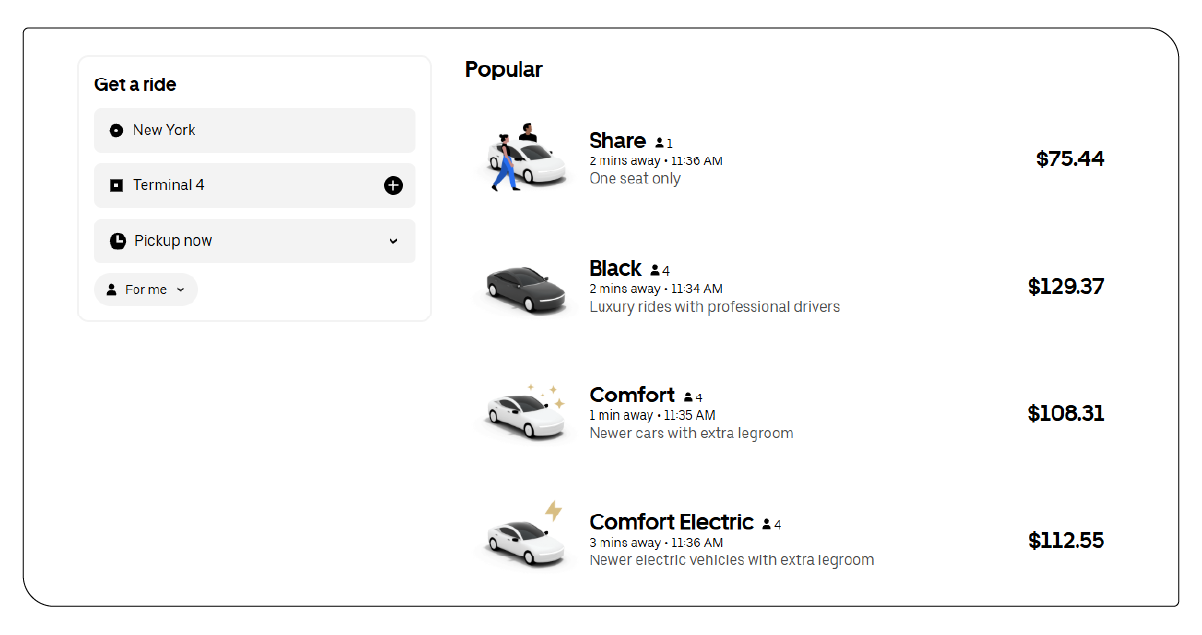 Why City-Wise Cab Pricing Data Matters